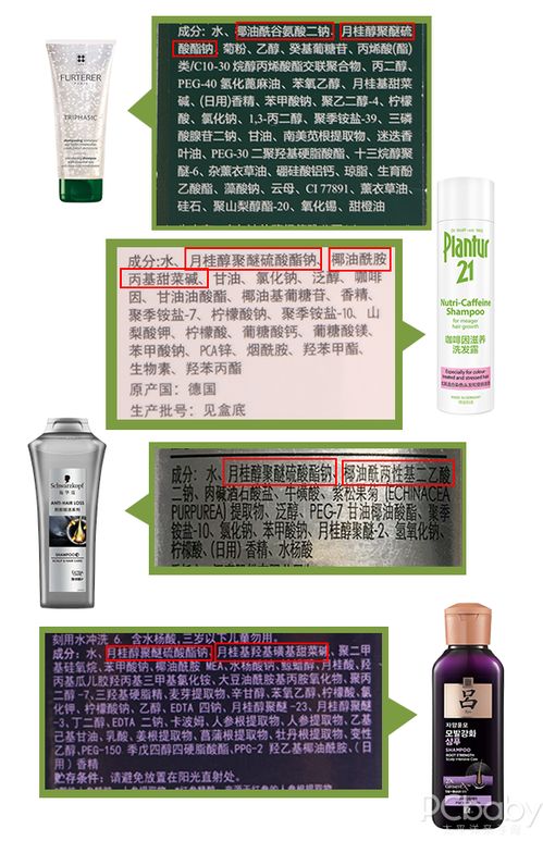 植发级呵护？Plantur朴兰图防脱洗发水深度评测报告